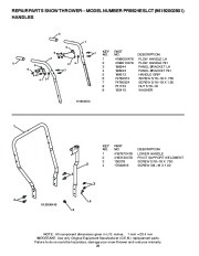 Poulan Pro Owners Manual, 2008 page 26