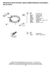 Poulan Pro Owners Manual, 2008 page 36