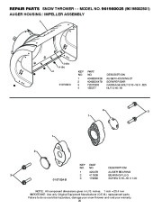 Poulan Pro Owners Manual, 2008 page 20