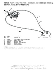 Poulan Pro Owners Manual, 2008 page 25