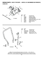 Poulan Pro Owners Manual, 2008 page 26