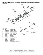 Poulan Pro Owners Manual, 2008 page 28