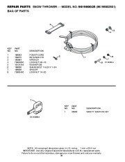 Poulan Pro Owners Manual, 2008 page 36