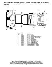 Poulan Pro Owners Manual, 2008 page 37