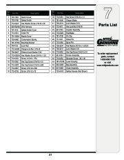 MTD 020 Series Chipper Shredder Vacuum Owners Manual page 21