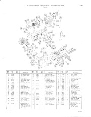 Poulan 3400 Chainsaw Parts List page 1