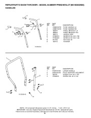 Poulan Pro Owners Manual, 2008 page 26