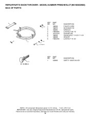 Poulan Pro Owners Manual, 2008 page 36