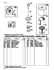 Toro 62924 5 hp Lawn Vacuum Parts Catalog, 1998, 1999, 2000 page 10