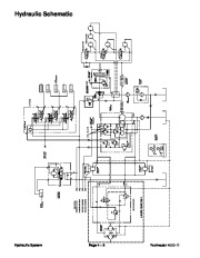 Toro 98958SL Rev C Service Manual Reelmaster 4000 D Preface Publication page 40