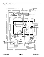 Toro 98958SL Rev C Service Manual Reelmaster 4000 D Preface Publication page 42