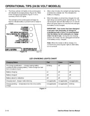 Toro 20052 Toro Carefree Recycler Electric Mower, E24 Service Manual, 2001 page 28