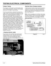 Toro 20052 Toro Carefree Recycler Electric Mower, E24 Service Manual, 2001 page 40