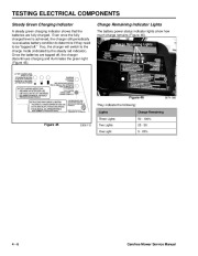 Toro 20052 Toro Carefree Recycler Electric Mower, E24 Service Manual, 2001 page 42