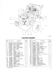 Toro 38035 Toro 3521 Snowthrower Parts Catalog, 1989 page 3