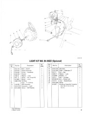 Toro 38035 Toro 3521 Snowthrower Parts Catalog, 1989 page 9