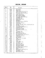 Simplicity 293 Snow Blower Owners Parts Manual page 5