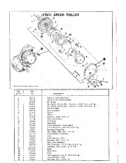 Simplicity 293 Snow Blower Owners Parts Manual page 6