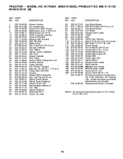 Weed Eater 96041012002 Lawn Tractor Parts List, 2010 page 15