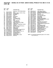 Weed Eater 96041012002 Lawn Tractor Parts List, 2010 page 9