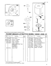 Toro 62923 5 hp Lawn Vacuum Parts Catalog, 1992, 1993 page 11