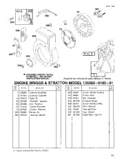 Toro 62923 5 hp Lawn Vacuum Parts Catalog, 1992, 1993 page 13