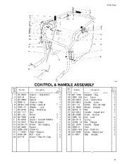 Toro 62923 5 hp Lawn Vacuum Parts Catalog, 1992, 1993 page 5