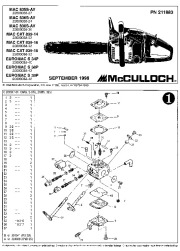 McCulloch Owners Manual, 1998 page 1