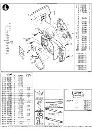 McCulloch Owners Manual, 1998 page 4