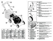 McCulloch Owners Manual, 2008 page 10