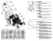 McCulloch Owners Manual, 2009 page 10