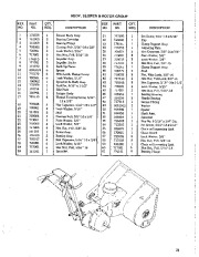 Simplicity 869 5 HP Two Stage Snow Blower Owners Manual page 23