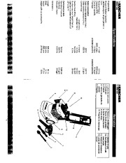 Kärcher Owners Manual page 7