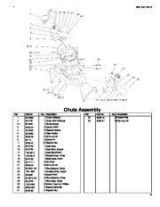 Toro 38537 Toro  CCR 3650 GTS Snowthrower Parts Catalog, 2005 page 5