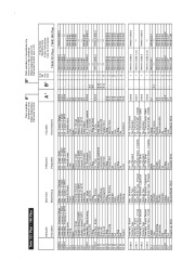 Toro Owners Manual page 13