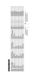 Toro Owners Manual page 16