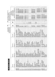 Toro Owners Manual page 26