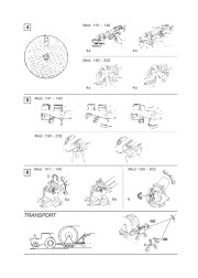 Toro Owners Manual page 3