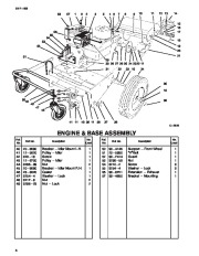 Toro 62924 5 hp Lawn Vacuum Parts Catalog, 1995 page 4