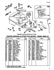 Toro 62924 5 hp Lawn Vacuum Parts Catalog, 1995 page 9
