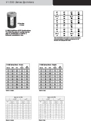 Toro Owners Manual page 2