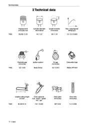 Husqvarna T435 Chainsaw Workshop Manual, 2007,2008,2009 page 10