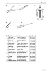 Husqvarna T435 Chainsaw Workshop Manual, 2007,2008,2009 page 13