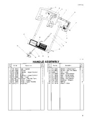 Toro 38025 1800 Power Curve Snowthrower Parts Catalog, 1994 page 3