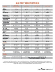 Ariens Sno Tek 938022 939401 920402 920403 20 24 28 Catalogue, 2011 page 4