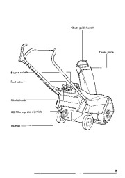 Honda HS35 Snow Blower Owners Manual page 10