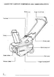 Honda HS35 Snow Blower Owners Manual page 9