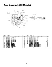 MTD Yard Machines E600E E610E E640F E660G Snow Blower Owners Manual page 19