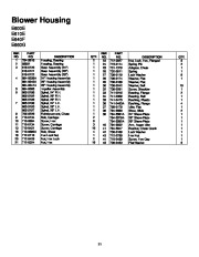 MTD Yard Machines E600E E610E E640F E660G Snow Blower Owners Manual page 21