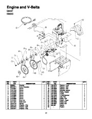 MTD Yard Machines E600E E610E E640F E660G Snow Blower Owners Manual page 27